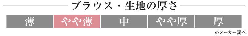 生地の厚さ