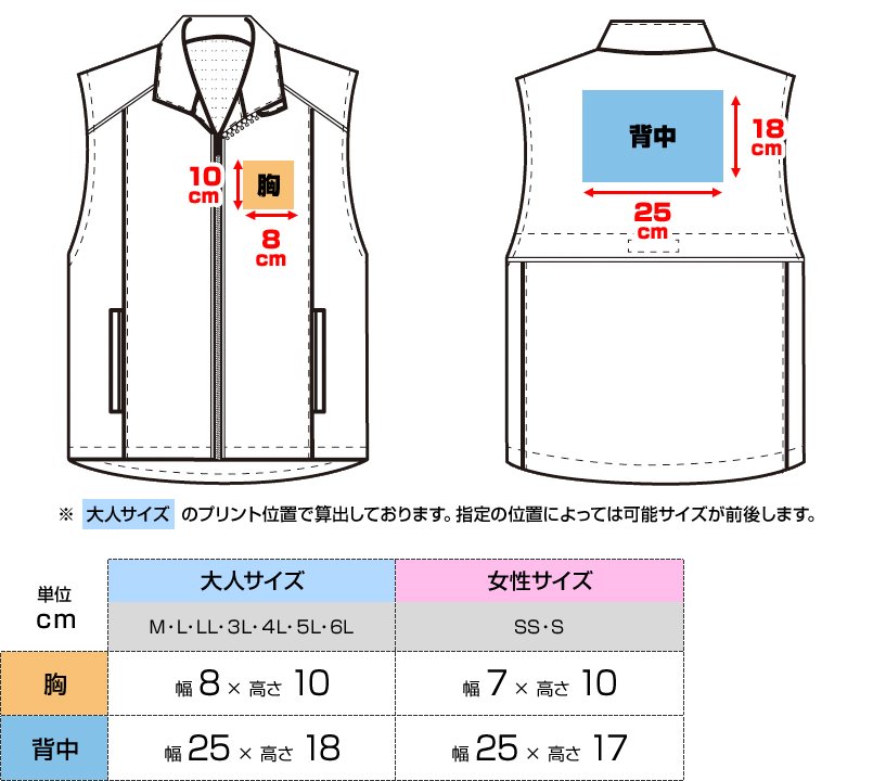AZ2201にプリントできる範囲