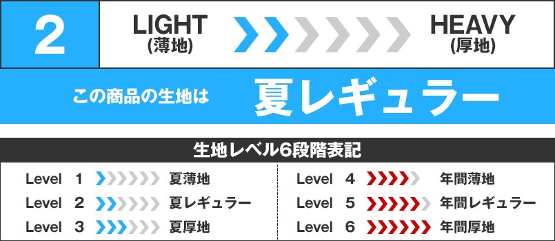 2・この商品の生地は夏レギュラー