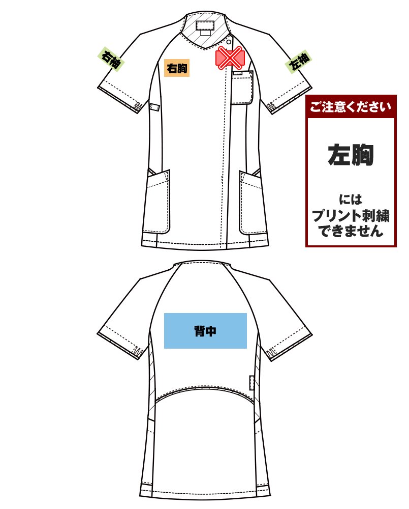 7039EWにプリントできる範囲