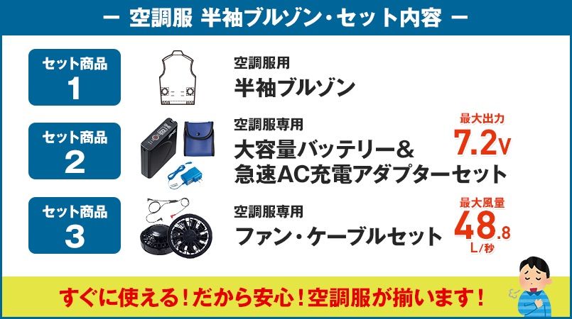 空調服のセット内容
