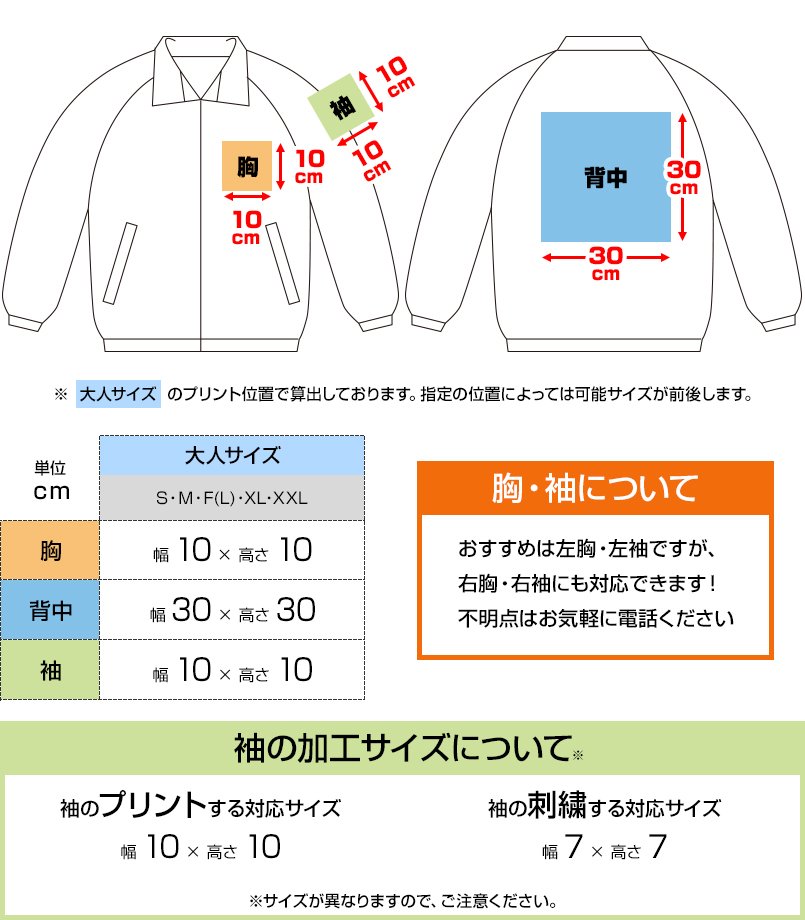 00051-ETにプリントできる範囲