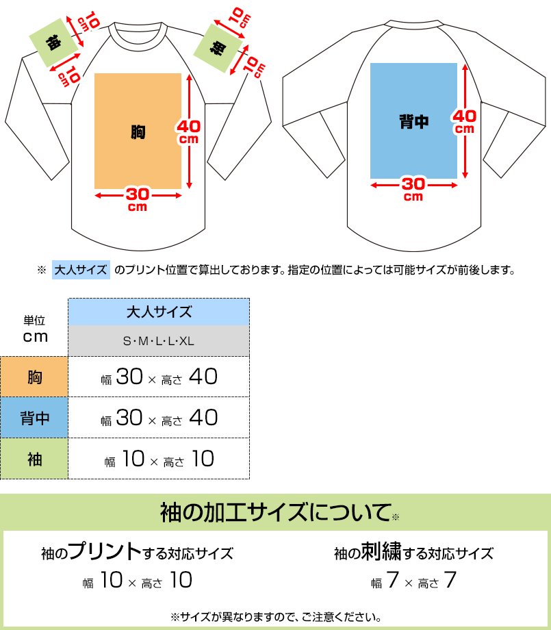 00138-RBBにプリントできる範囲