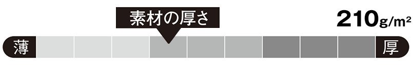 生地厚4・この商品の生地は210g/m2